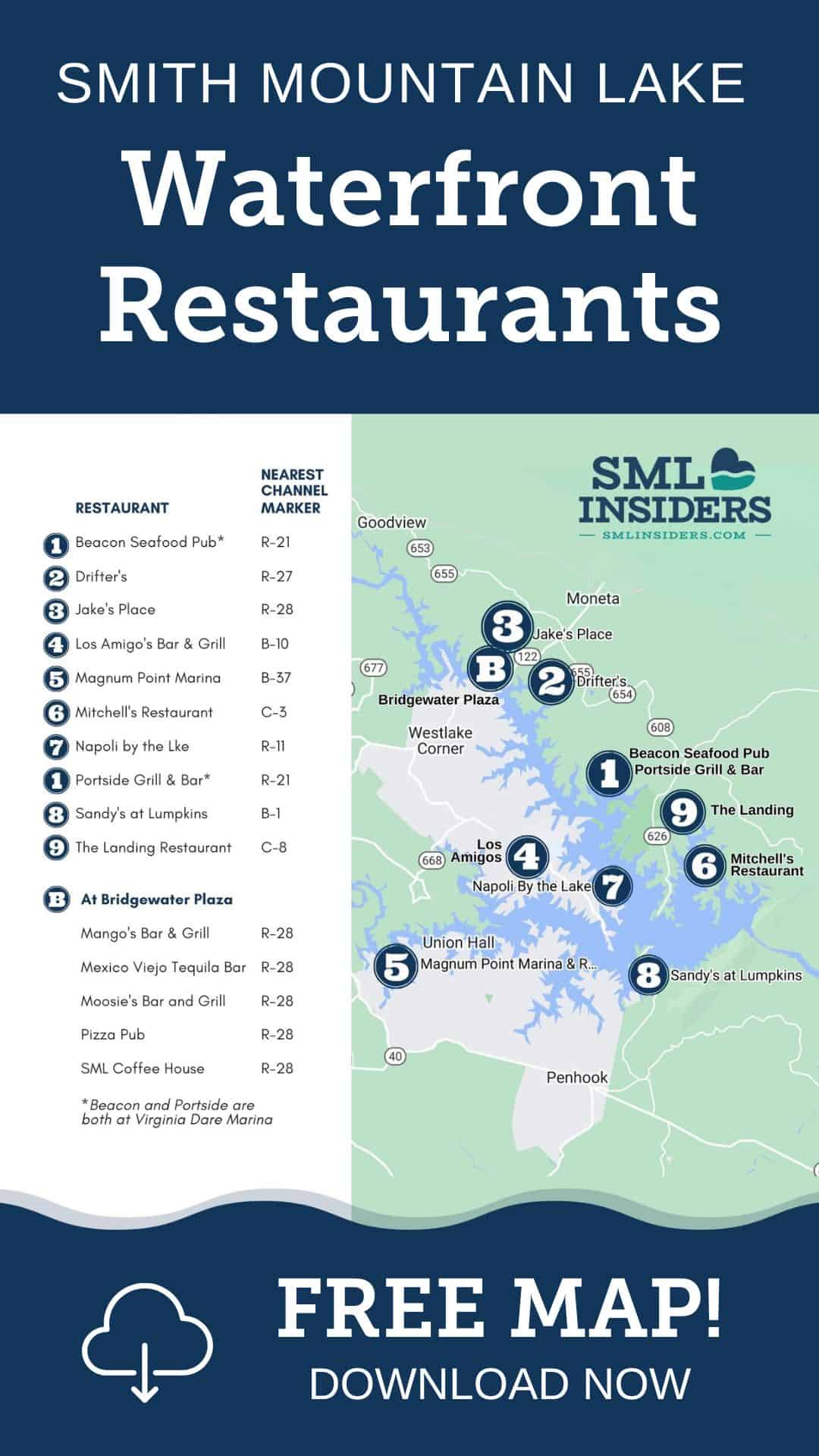 Map image of waterfront restaurants at Smith Mtn Lake